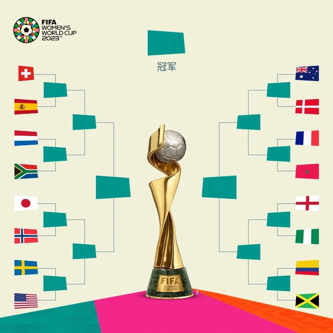 国天