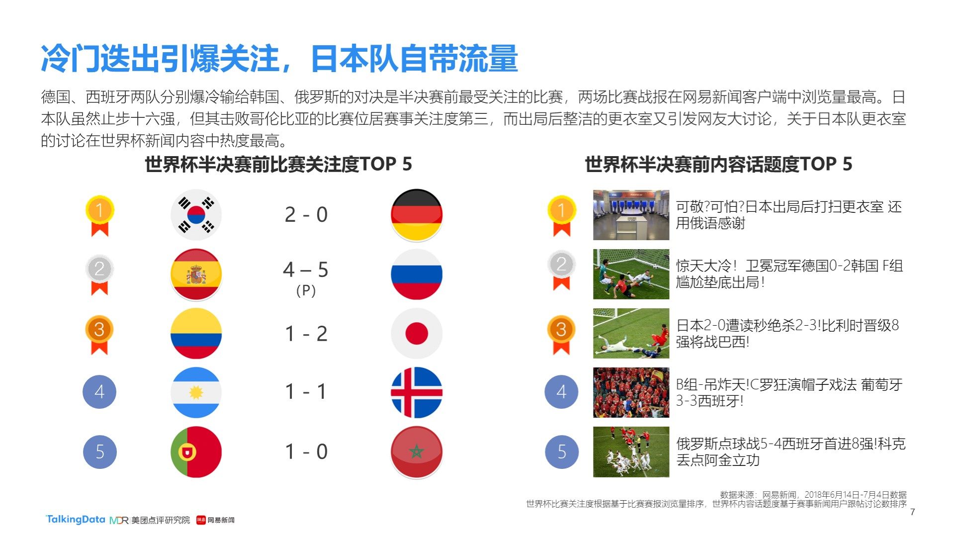 实他